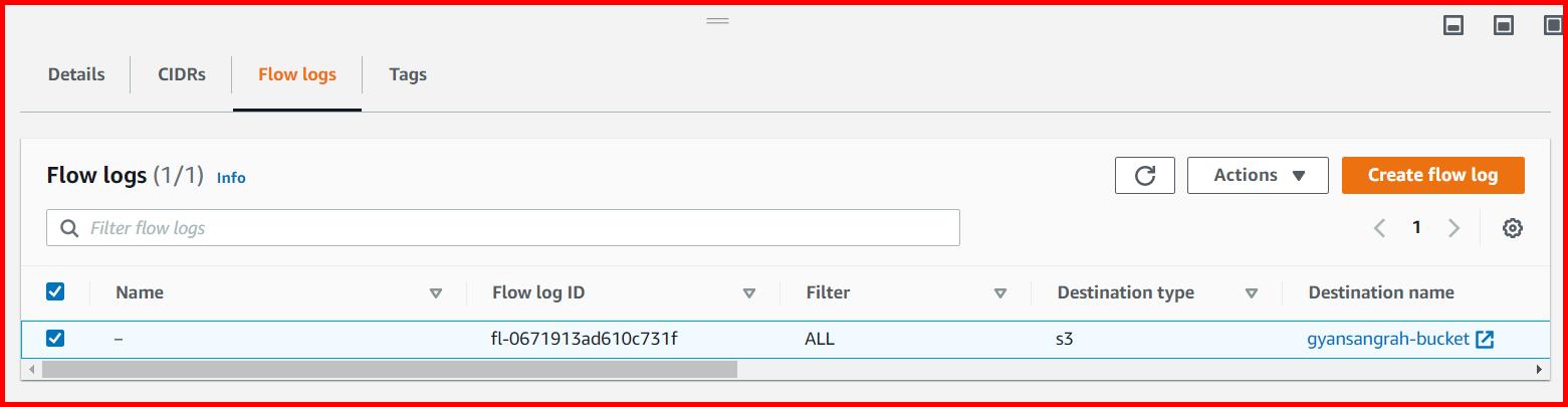 Picture showing the VPC flow log created